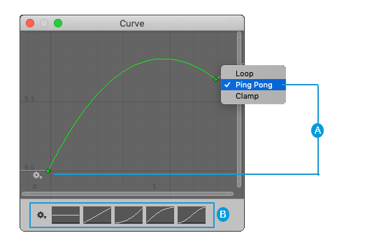 Unity Curve Editor